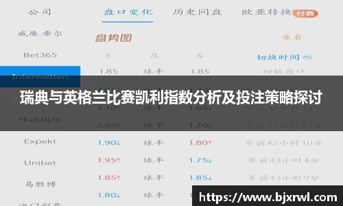 瑞典与英格兰比赛凯利指数分析及投注策略探讨