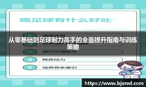 从零基础到足球耐力高手的全面提升指南与训练策略
