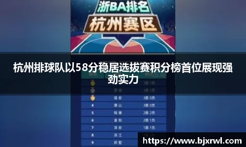 杭州排球队以58分稳居选拔赛积分榜首位展现强劲实力