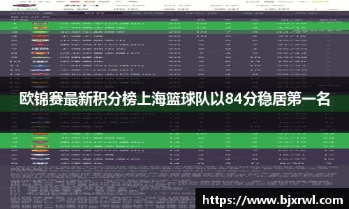 欧锦赛最新积分榜上海篮球队以84分稳居第一名