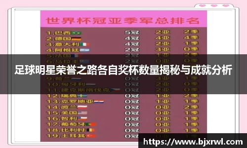 足球明星荣誉之路各自奖杯数量揭秘与成就分析